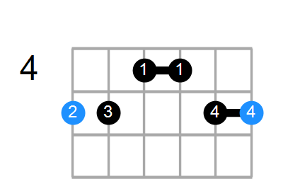 A6/9sus4 Chord